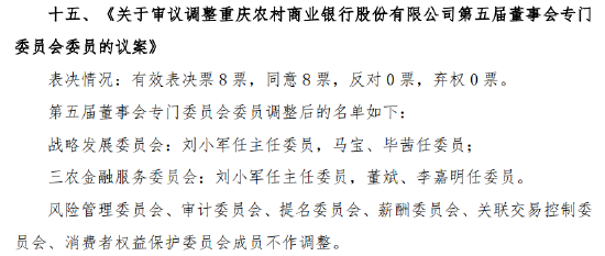 渝农商行:调整公司第五届董事会专门委员会委员