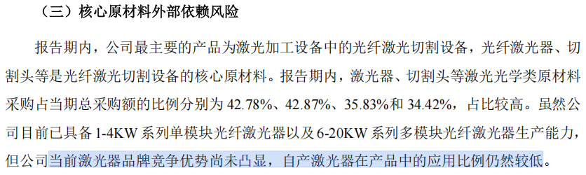 财说| 森峰激光闯关北交所,高存货与海外亏损何解?