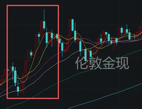 1月收官日,A股再度上演绝地翻盘!发生了什么?