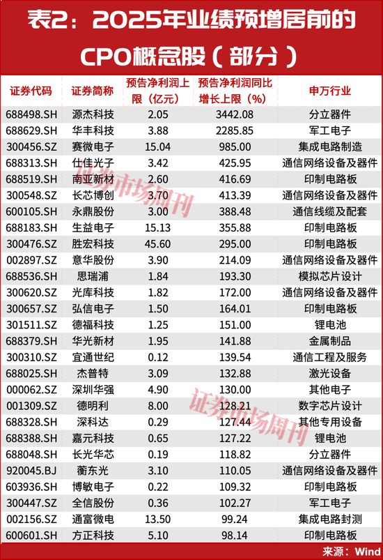 突发！国家队出手了！