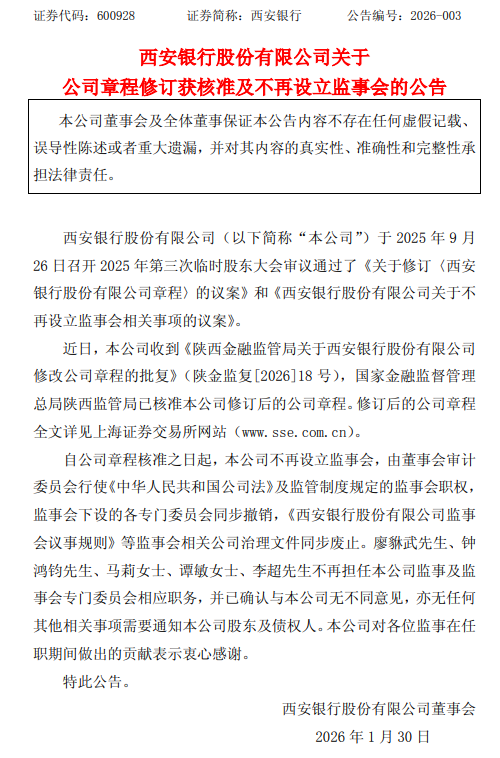 西安银行:公司章程修订获核准,不再设立监事会