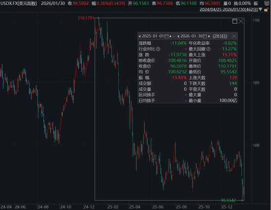 ETF日报:国内经济内生动力将持续增强,企稳回升的步伐有望加快