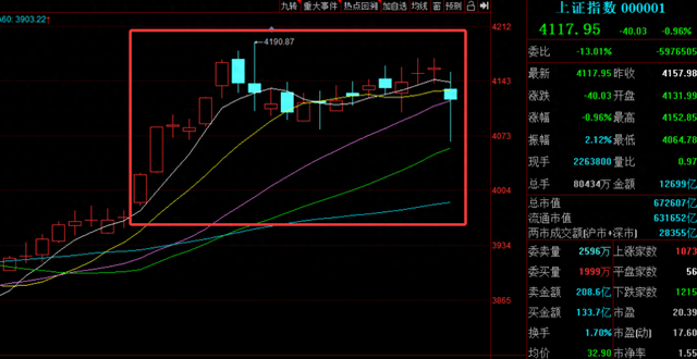 1月十大牛股出炉:志特新材逾234%涨幅问鼎榜首