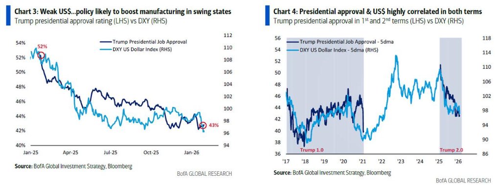 美银Hartnett:终结