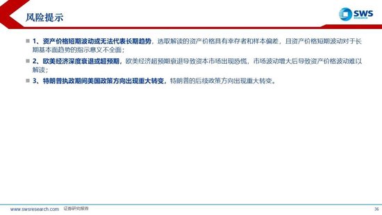 申万宏源：联储换帅金银巨震，静待波动率回到低位