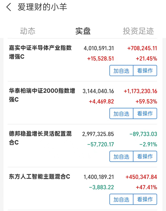 一天卖100亿的德邦基金，出大事了