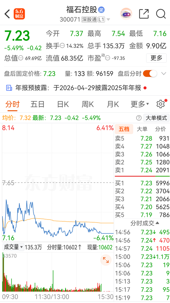 300071,实控人被留置