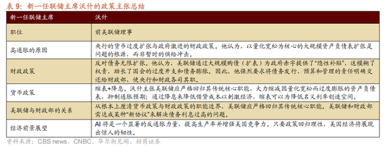 招商策略:指数震荡,涨价扩散