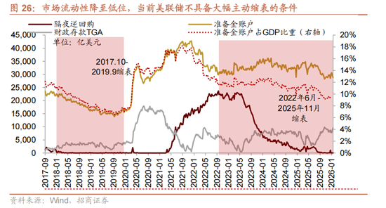 招商策略:指数震荡,涨价扩散