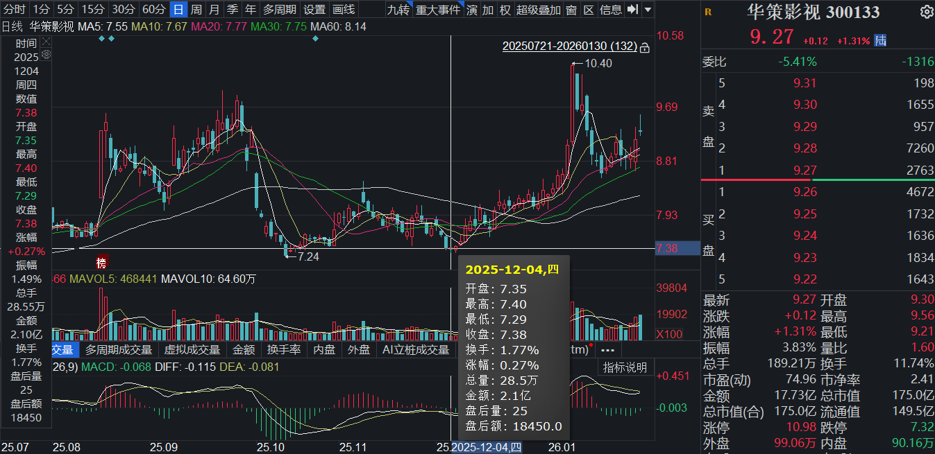 历史剧样板,还是孤勇者:《太平年》回血学“长安”