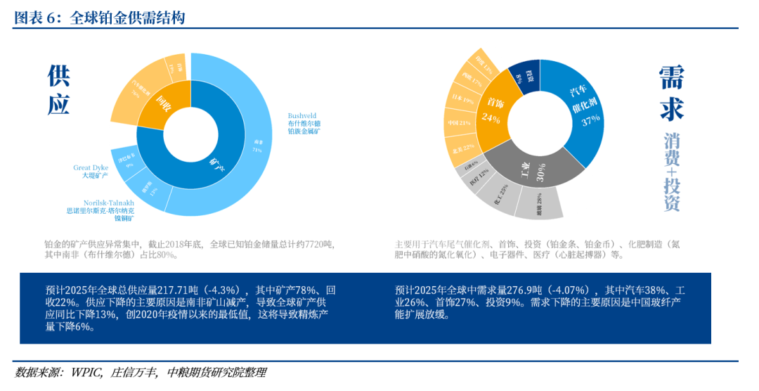 【市场聚焦】贵金属:珍惜窗口期