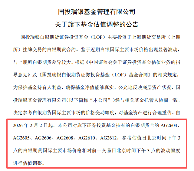 白银基金，连续2日跌停