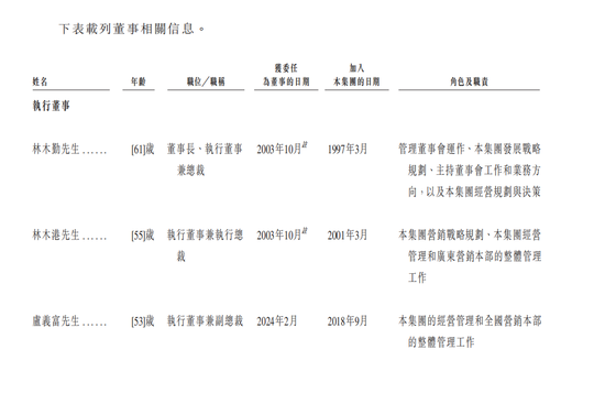 东鹏饮料成功登陆港交所：募资超百亿市值超千亿 中国能量饮料市场第一