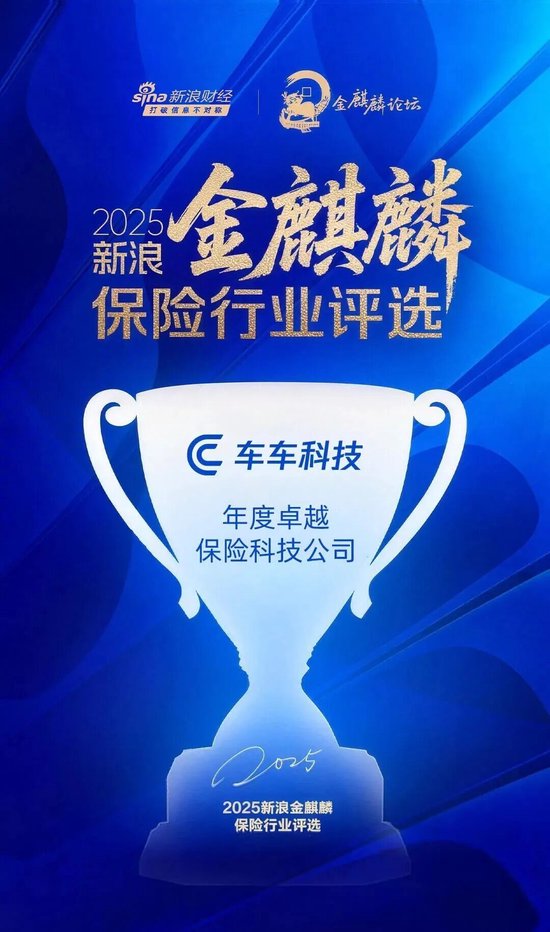 车车科技荣获2025新浪金麒麟“年度卓越保险科技公司”奖