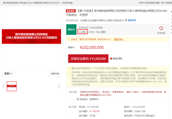 零报名！三峡人寿2亿股权拍卖遇冷