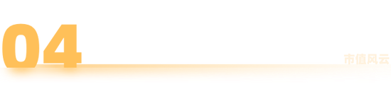 十年三闯IPO,五年四换保荐人,四次对赌三失败!双英集团:转战北交所,再秀新财技