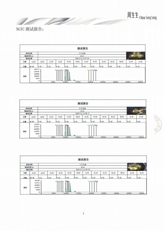 周生生再发情况说明