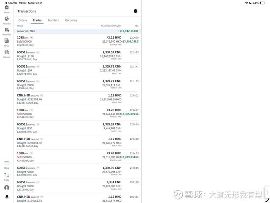 段永平提前加仓！茅台股价重回1500元