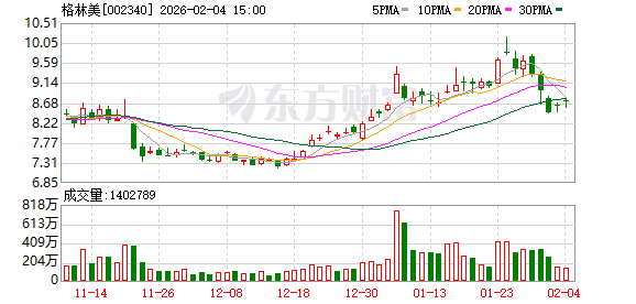 格林美：预计2025年归母净利润同比增长40%至70%