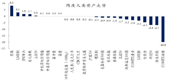 创金合信基金魏凤春：应对波动市场的确定性布局