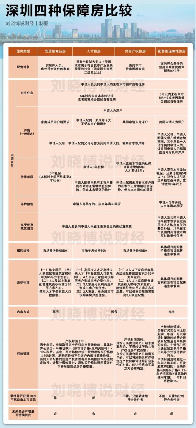 2026年，这个市场稳了？