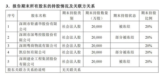 前海财险2025年净亏0.85亿，连续15季度风险综合评级为C，副总上任4月后“闪辞”