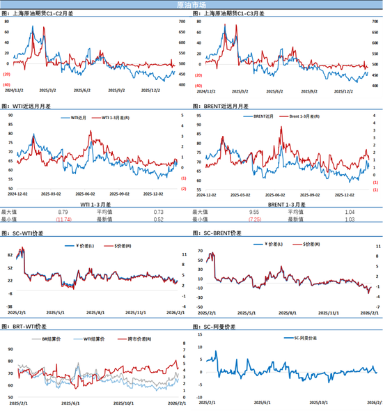 预警！周五谈判日，油价下跌中等待美伊谈判的靴子落地