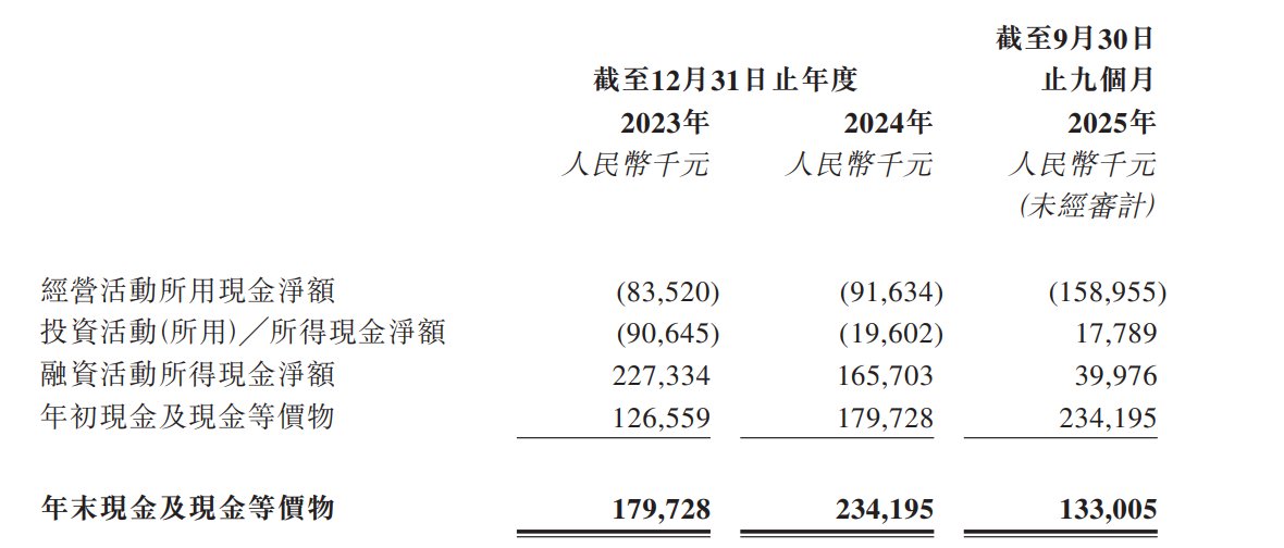 背靠十余家国资股东，天地和兴的并购成长故事能否让市场买单？