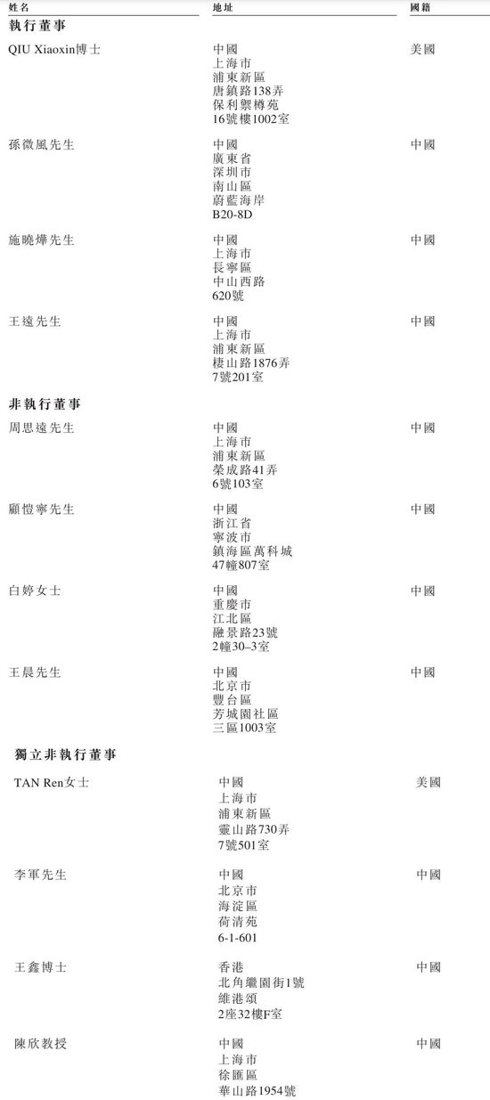 爱芯元智下周上市：9个月亏8.6亿 发行价28.2港元 CEO孙微风薪酬2246万
