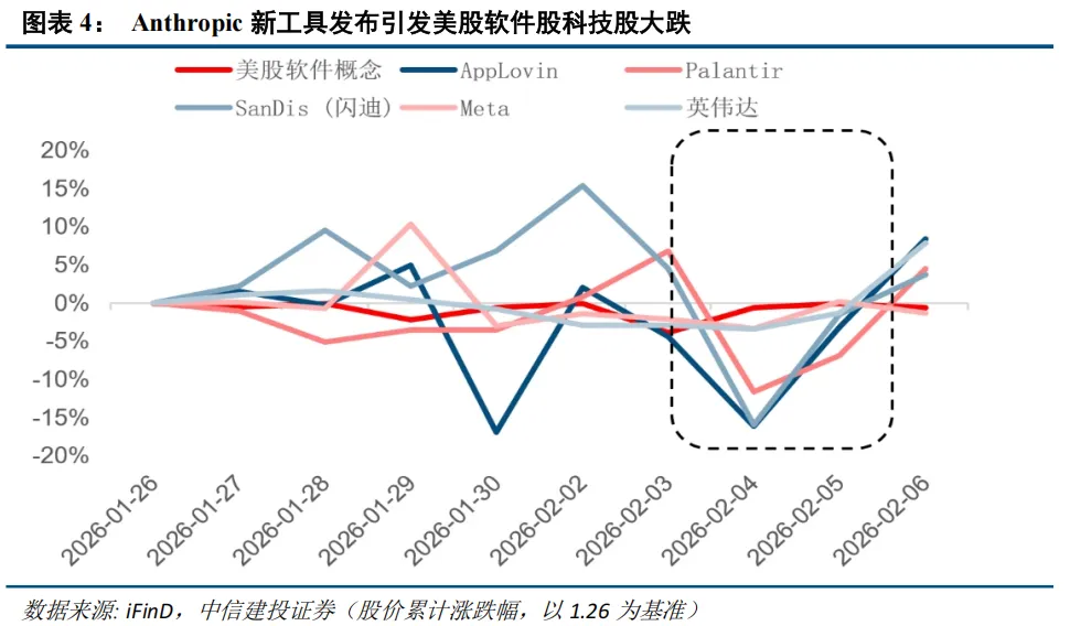 中信建投：春节后春季行情有望延续 建议持股过节