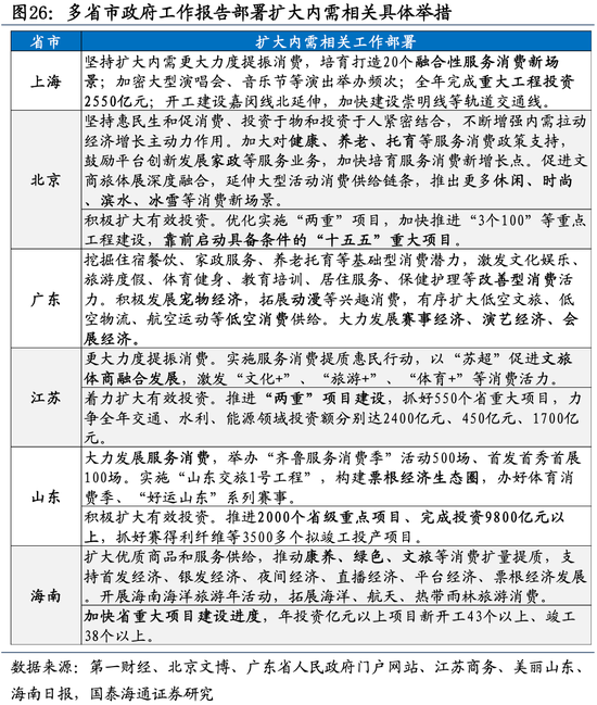 国泰海通：坚定信心，持股过节
