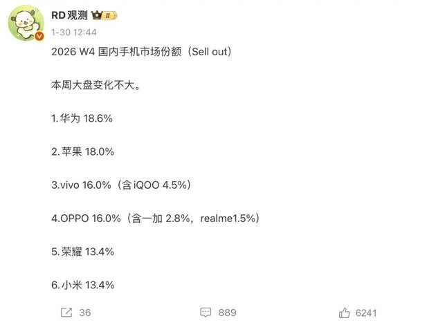 因为一枚“假摄像头”，荣耀在海外惹上了大麻烦