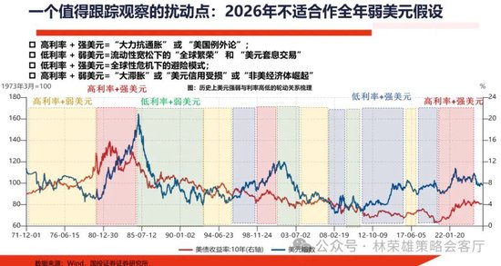 国投林荣雄：春节后A股大概率“风格切换”，科技成长有望卷土重来