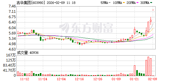 控制权拟变更！603980，“一”字涨停