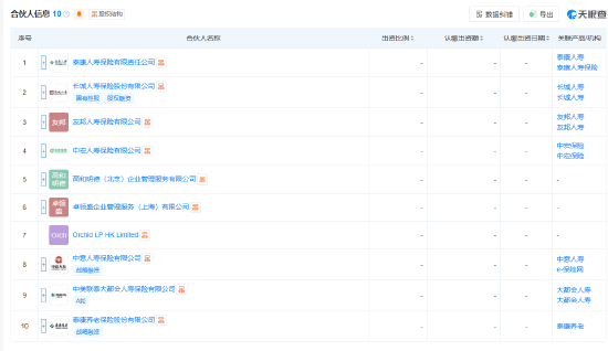泰康人寿、友邦人寿等在天津成立新合伙企业 出资额86.01亿