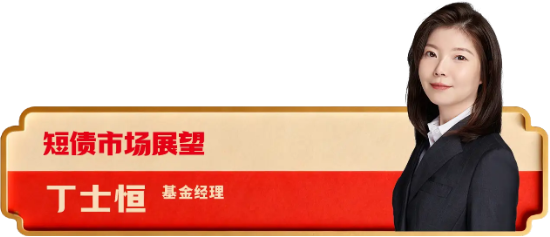 全球资产大震荡，2026年怎么走？