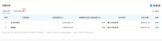 从15亿营收到亿元欠税，衡昌烧坊的豪赌是幻梦还是新机遇？