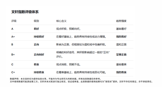 从15亿营收到亿元欠税，衡昌烧坊的豪赌是幻梦还是新机遇？