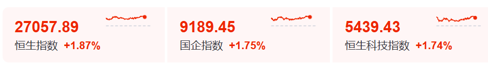 沸腾！暴涨原因，找到了！