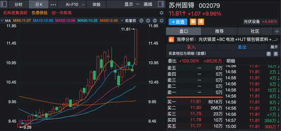 沸腾！龙头港股上市，首日大涨超60%！A股相关板块被引爆，多股午后封板！