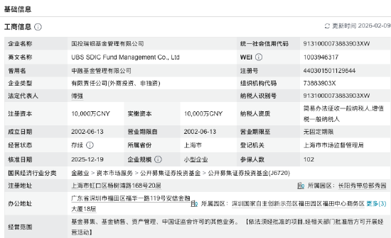 国投瑞银“受人之托”背后：旗下20只基金亏损超1.6亿反收7000万管理费，近半数产品费率超1%