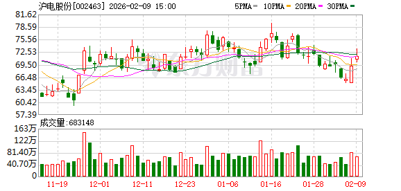 沪电股份：公司构筑高性能及高信赖性PCB产品坚实壁垒