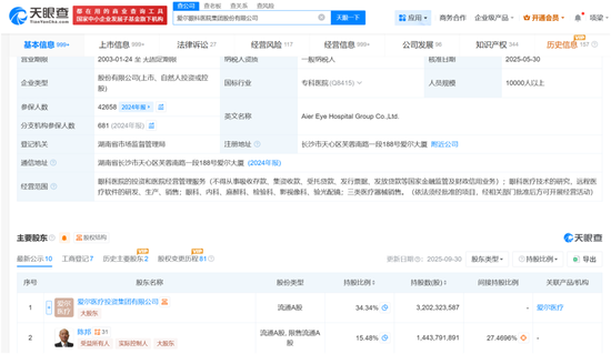 爱尔眼科深陷“骗保”漩涡：千亿“眼科茅”的狂奔、失序与代价