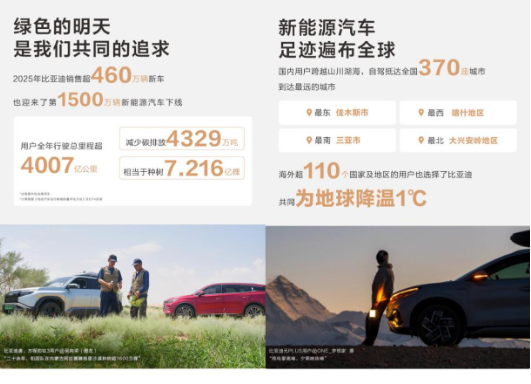 “理工男”比亚迪开始向“理工暖男”进阶了！