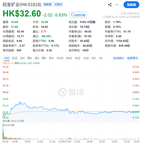 千亿巨头：沉痛哀悼