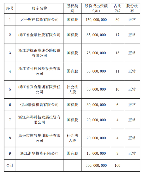 “将”位再空出！业绩迎挑战，管理压力增大，特殊治理架构下的太平科技路在何方？