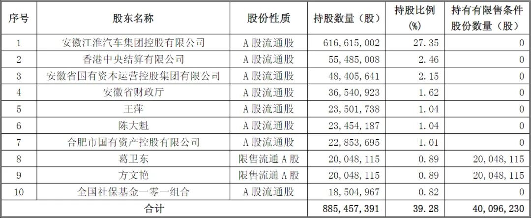 葛卫东、方文艳“同框”出击！