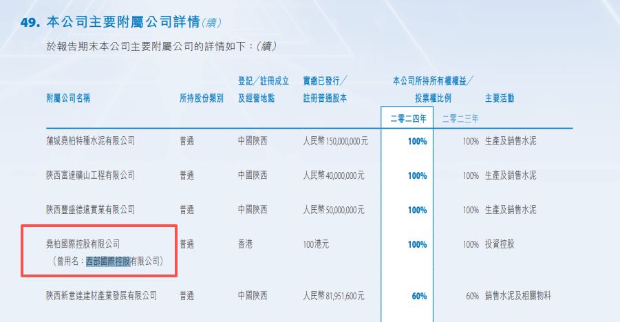 运机集团超13亿元海外大单落地，但预计收入不超过1.6亿元 公司这样回应⋯⋯