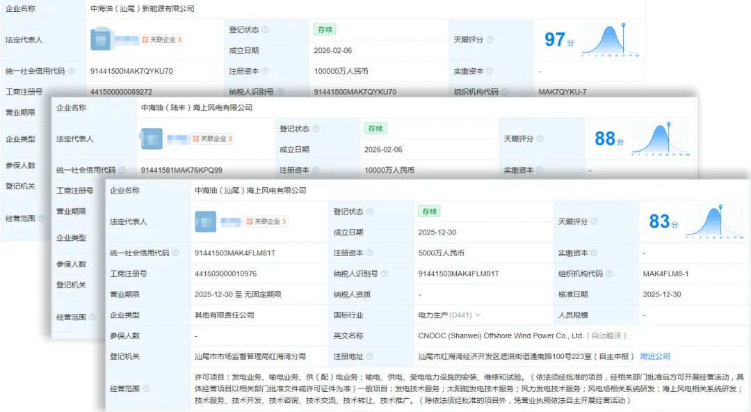中国海油猛攻风电：这不是转型，是降维打击！