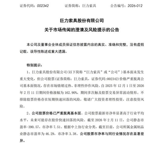 翻倍牛股提示风险：商业航天营收占比低于0.5%